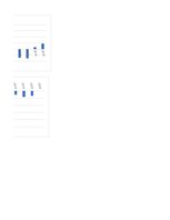 Prakses atskaite 'Zviedrijas un Latvijas makroekonomisko rādītāju salīdzinājums', 26.