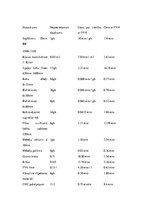 Konspekts 'Ekonomiskais pamatojums', 2.