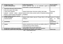 Referāts 'Kreditēšanās iespējas nekustamā īpašuma iegādei privātpersonām Valmierā', 24.