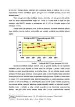 Referāts 'Kreditēšanās iespējas nekustamā īpašuma iegādei privātpersonām Valmierā', 27.