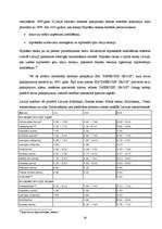 Referāts 'Kreditēšanās iespējas nekustamā īpašuma iegādei privātpersonām Valmierā', 28.