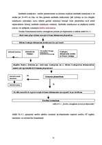 Referāts 'Kreditēšanās iespējas nekustamā īpašuma iegādei privātpersonām Valmierā', 32.