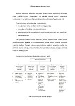 Referāts 'Līmētas koksnes konstrukcijas un tehnoloģijas', 5.
