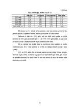 Referāts 'Linkopības rentabilitāte un dinamikas rādītāji Latvijā', 15.