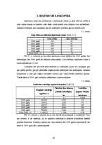 Referāts 'Linkopības rentabilitāte un dinamikas rādītāji Latvijā', 16.