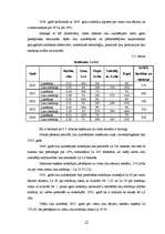 Referāts 'Linkopības rentabilitāte un dinamikas rādītāji Latvijā', 17.