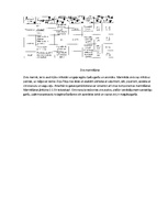 Konspekts 'Ēdienu gatavošanas tehnoloģija. Zivis', 8.