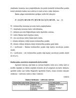 Referāts 'Unibankas piedāvāto maksājumu karšu veidi un to izdošanas procedūra', 17.