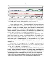 Referāts 'Valūtas risks un tā pārvaldīšana', 15.