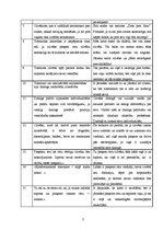 Konspekts 'Liesma Ose "Tolerance: mana brīvība un mana bagātība"', 2.