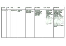 Konspekts 'Nodarbība "Valodas ritms. Pauzes"', 1.