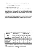 Referāts 'Rīgas Fondu biržas saimnieciskās darbības analīze', 16.