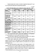 Referāts 'Rīgas Fondu biržas saimnieciskās darbības analīze', 18.