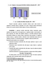 Referāts 'Rīgas Fondu biržas saimnieciskās darbības analīze', 29.