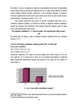 Referāts 'Rīgas Fondu biržas saimnieciskās darbības analīze', 31.