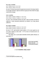 Referāts 'Rīgas Fondu biržas saimnieciskās darbības analīze', 32.