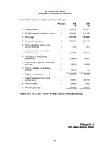 Referāts 'Rīgas Fondu biržas saimnieciskās darbības analīze', 41.