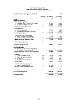 Referāts 'Rīgas Fondu biržas saimnieciskās darbības analīze', 42.