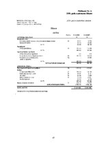 Referāts 'Rīgas Fondu biržas saimnieciskās darbības analīze', 45.