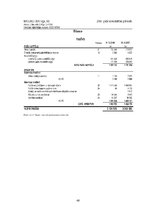 Referāts 'Rīgas Fondu biržas saimnieciskās darbības analīze', 46.