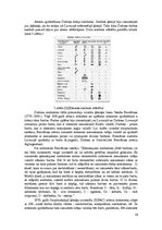 Referāts 'Ķīmijas periodiskās tabulas vēstures attīstība', 19.