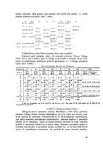 Referāts 'Ķīmijas periodiskās tabulas vēstures attīstība', 24.