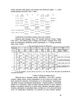 Referāts 'Ķīmijas periodiskās tabulas vēstures attīstība', 24.