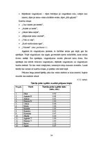 Diplomdarbs 'Kustību aktivitātes kā bērnu fiziskās aktivitātes veicinātājs jaunākajā pirmssko', 34.