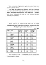 Diplomdarbs 'Kustību aktivitātes kā bērnu fiziskās aktivitātes veicinātājs jaunākajā pirmssko', 36.