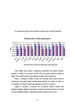 Diplomdarbs 'Kustību aktivitātes kā bērnu fiziskās aktivitātes veicinātājs jaunākajā pirmssko', 37.
