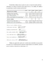 Referāts 'AS "Jauda" kredītspējas analīze un analīzes pamatprincipi', 15.