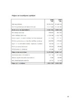 Referāts 'AS "Jauda" kredītspējas analīze un analīzes pamatprincipi', 20.