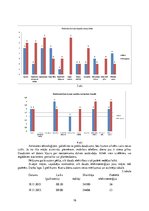 Konspekts 'Elektroenerģijas taupīšana mājsaimniecībā', 16.