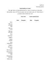 Konspekts 'Elektroenerģijas taupīšana mājsaimniecībā', 23.