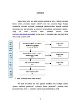 Referāts 'Vispārējo veicinošo faktoru nozīme periodonta slimību attīstībā', 4.