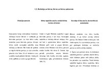 Prakses atskaite 'Aktīvā mācību un audzināšanas prakse pirmsskolā. Pirmā daļa', 9.