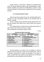 Referāts 'Personālvadība izklaides industrijā un tās efektivitātes paaugstināšana', 33.