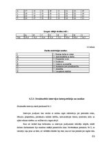 Referāts 'Personālvadība izklaides industrijā un tās efektivitātes paaugstināšana', 63.