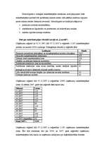 Eseja 'Maksātnespējas stāvokļa risinājums', 2.