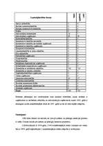 Eseja 'Maksātnespējas stāvokļa risinājums', 3.