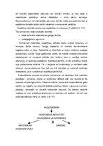 Referāts 'Audzināšanas process sākumskolā', 6.