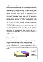 Referāts 'Audzināšanas process sākumskolā', 34.