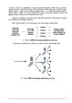 Referāts 'Mobilais mārketings', 7.