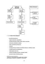Diplomdarbs 'Latvijas komercbanku finansiālās darbības izvērtējums', 23.