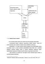 Diplomdarbs 'Latvijas komercbanku finansiālās darbības izvērtējums', 34.