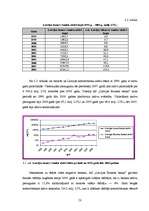 Diplomdarbs 'Latvijas komercbanku finansiālās darbības izvērtējums', 53.