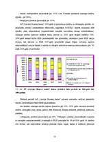 Diplomdarbs 'Latvijas komercbanku finansiālās darbības izvērtējums', 56.