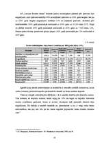 Diplomdarbs 'Latvijas komercbanku finansiālās darbības izvērtējums', 62.