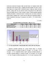 Diplomdarbs 'Latvijas komercbanku finansiālās darbības izvērtējums', 71.