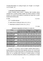 Diplomdarbs 'Latvijas komercbanku finansiālās darbības izvērtējums', 72.